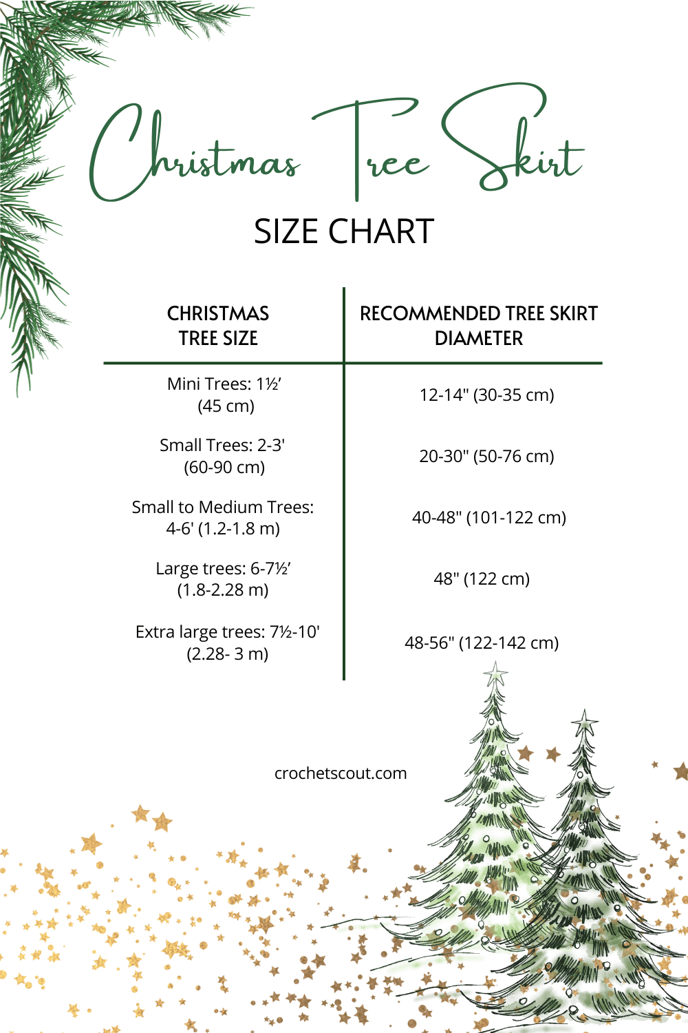 Christmas tree skirt size chart infographic.